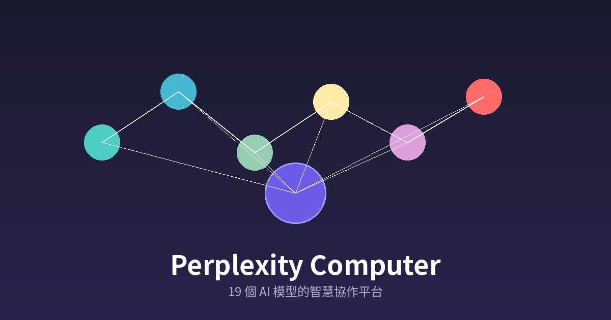 Perplexity Computer AI 多模型智慧協作平台概念圖