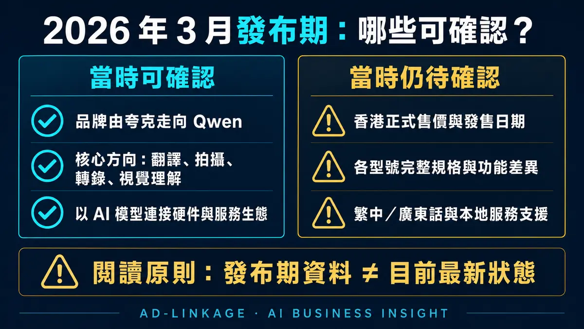 Qwen AI 眼鏡在 2026 年 3 月發布期已確認與仍待確認的資料邊界