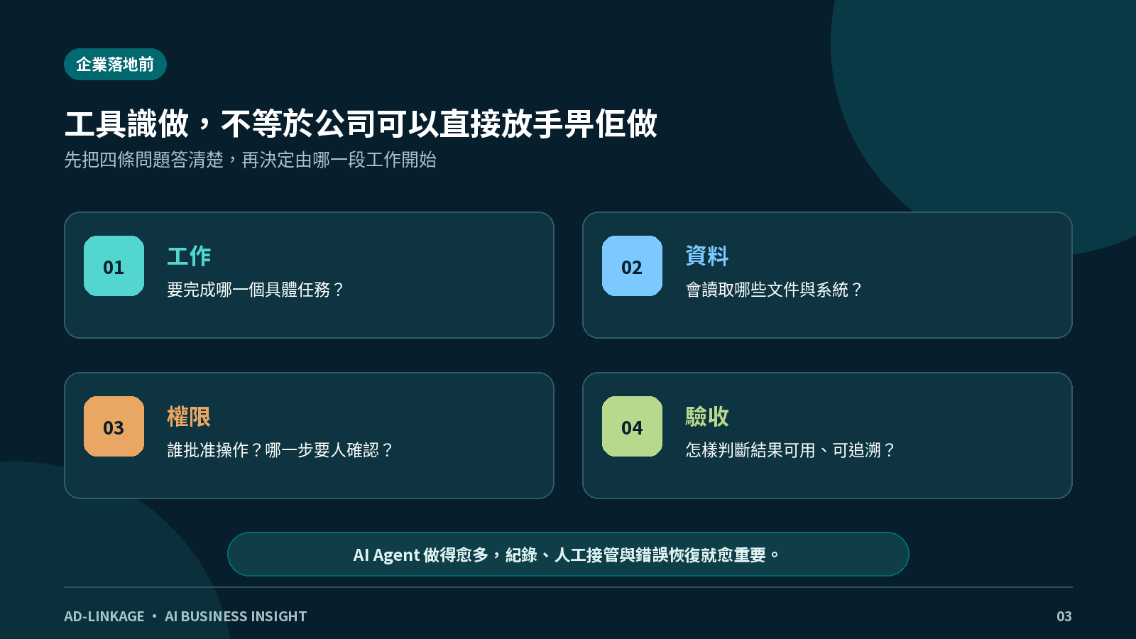 企業採用 QwenWork 或 Qoder 前要回答的四個問題:工作、資料、權限與驗收
