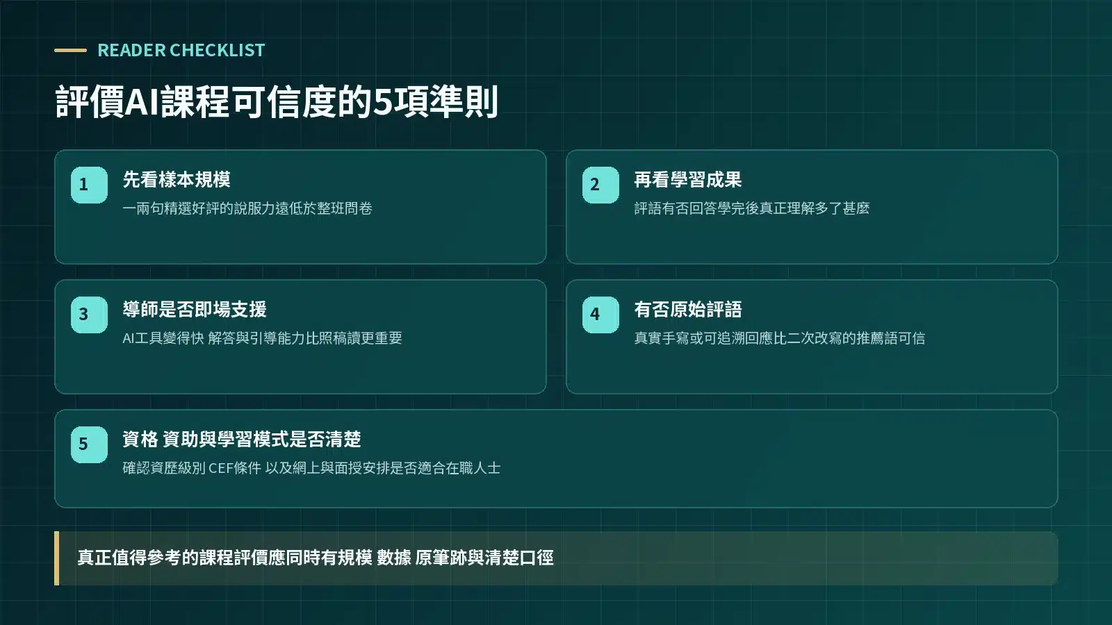 評價香港AI課程可信度的五項準則,包括樣本規模、學習成果、導師支援、原始評語及資格與學習模式