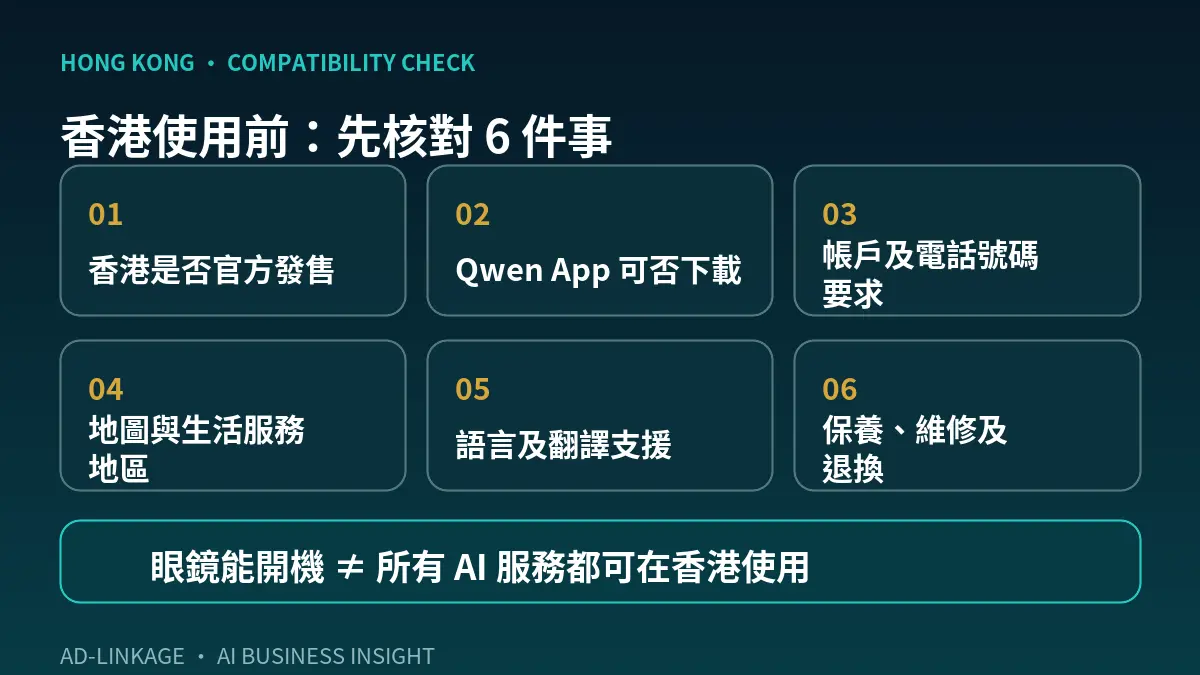 香港使用 Qwen AI 眼鏡前要核對的 App、帳戶、服務地區及保養限制