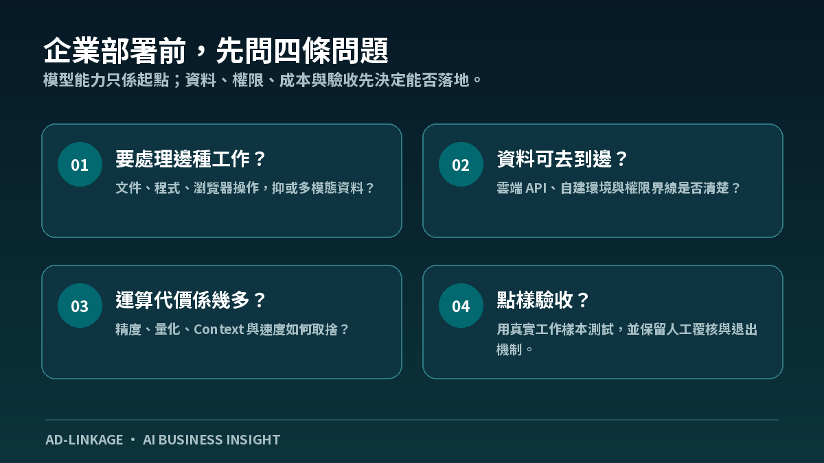 企業部署 Qwen3.8-27B 前需要評估工作類型、資料位置、運算成本及驗收方法
