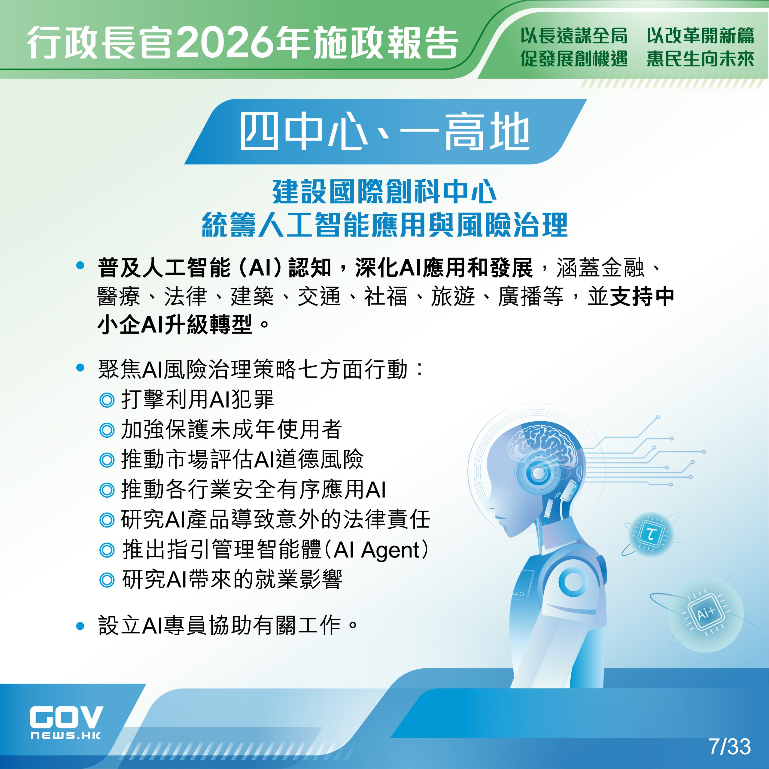 2026 年施政報告官方資訊圖第 7 頁:普及人工智能應用、支持中小企 AI 轉型、七項風險治理行動及設立 AI 專員。