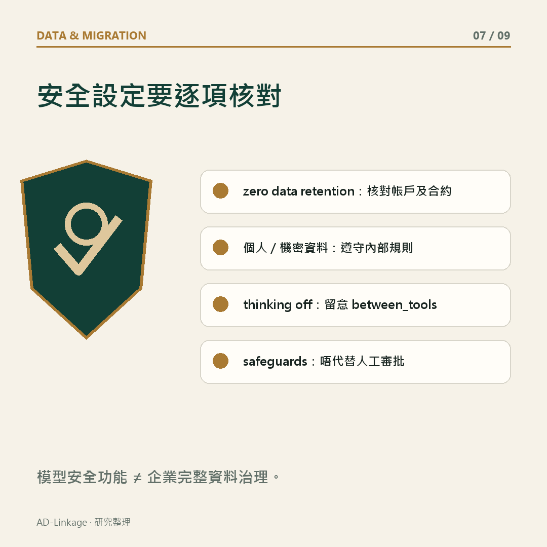 Claude Sonnet 5.5 企業資料保留、人工覆核及安全設定核對圖