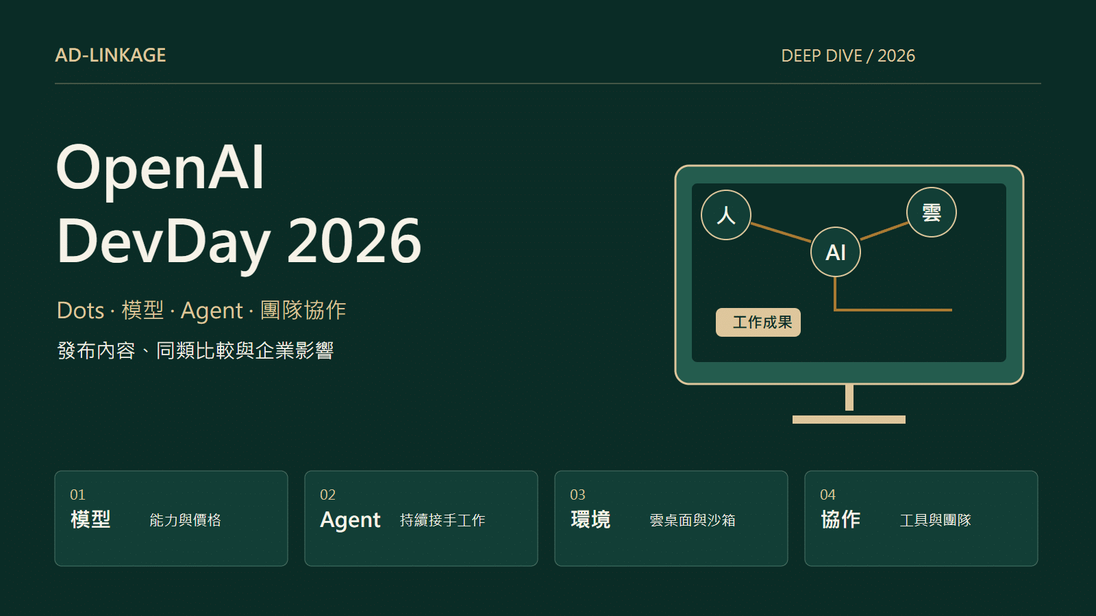 OpenAI DevDay 2026 深度解讀封面：模型、Agent、執行環境及團隊協作