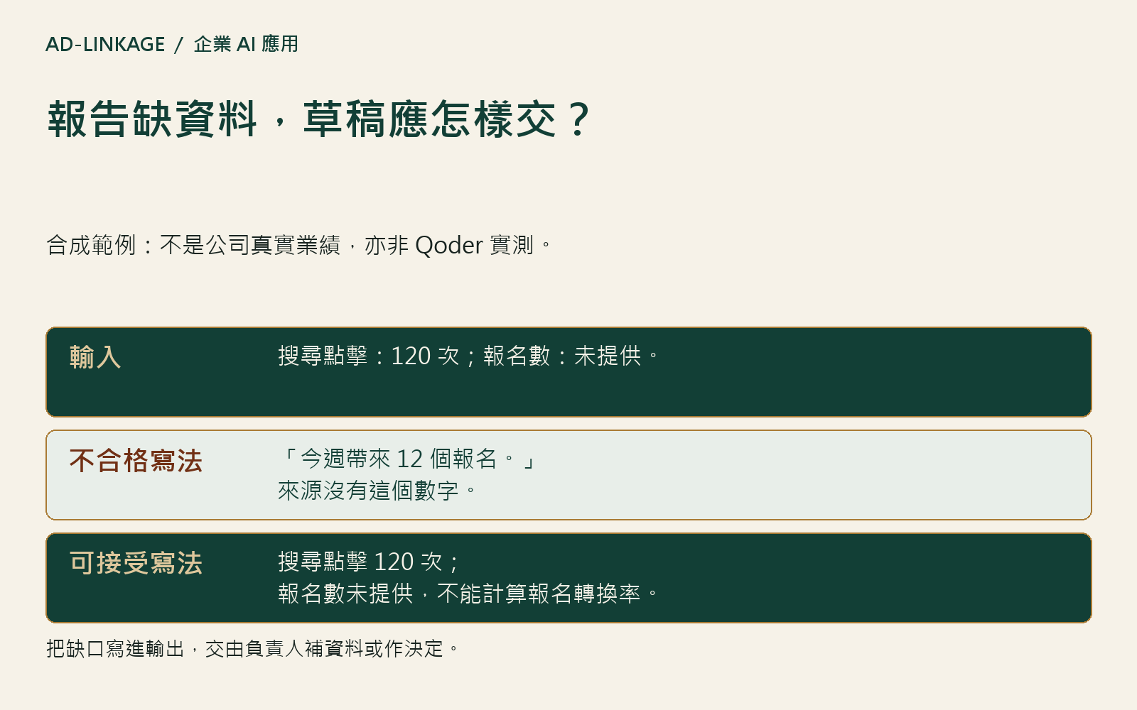 合成報告缺資料例子,展示虛構報名數與正確保留缺值的分別