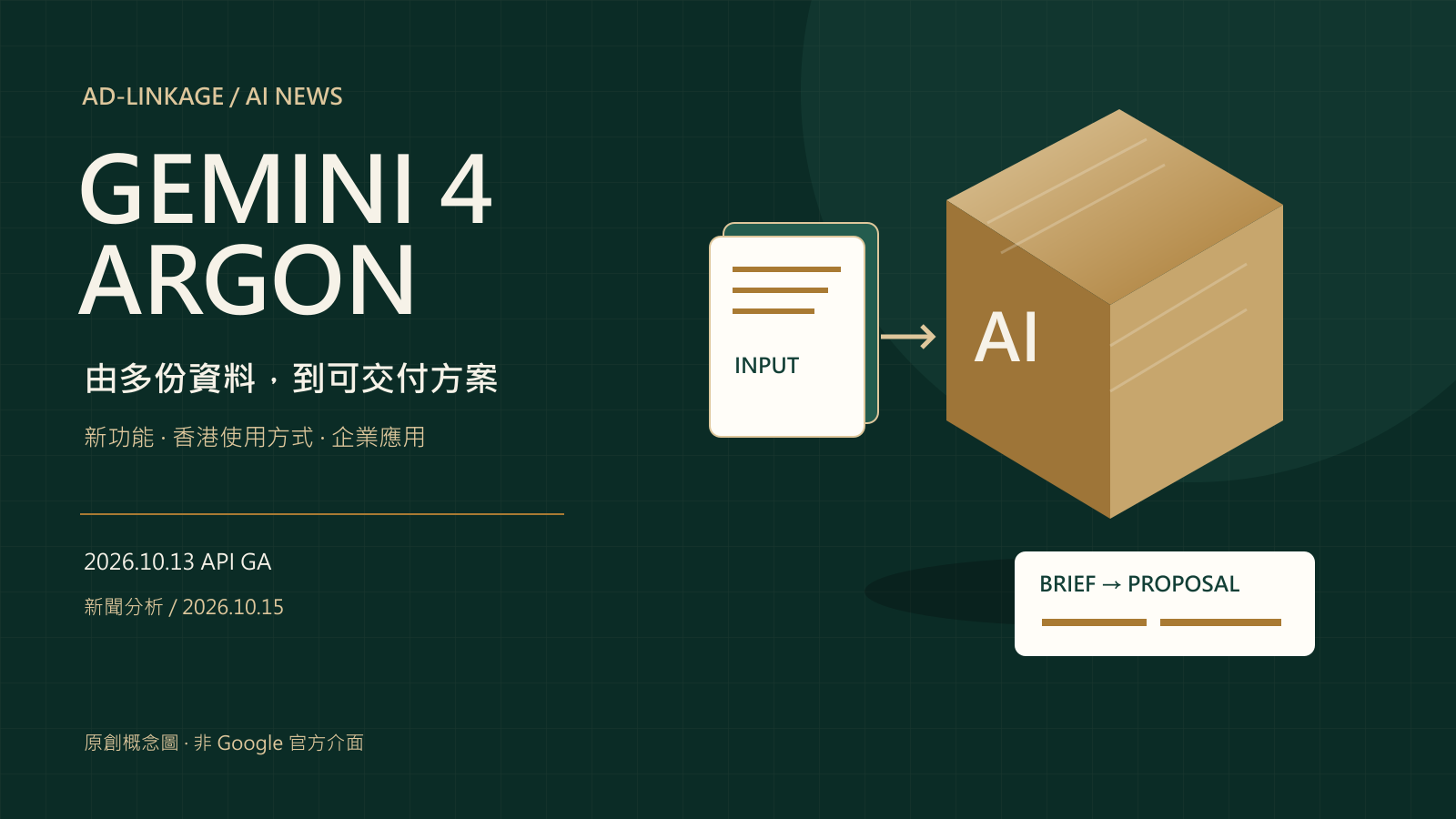 Gemini 4 Argon 將多份工作資料整理成可討論的方案,原創概念封面
