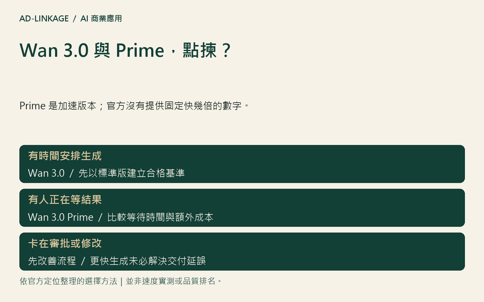 按排程、等待時間與審批瓶頸選擇 Wan 3.0 或 Prime 的方法